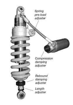 Ohlins Shock for the New Triumph Speed Triple