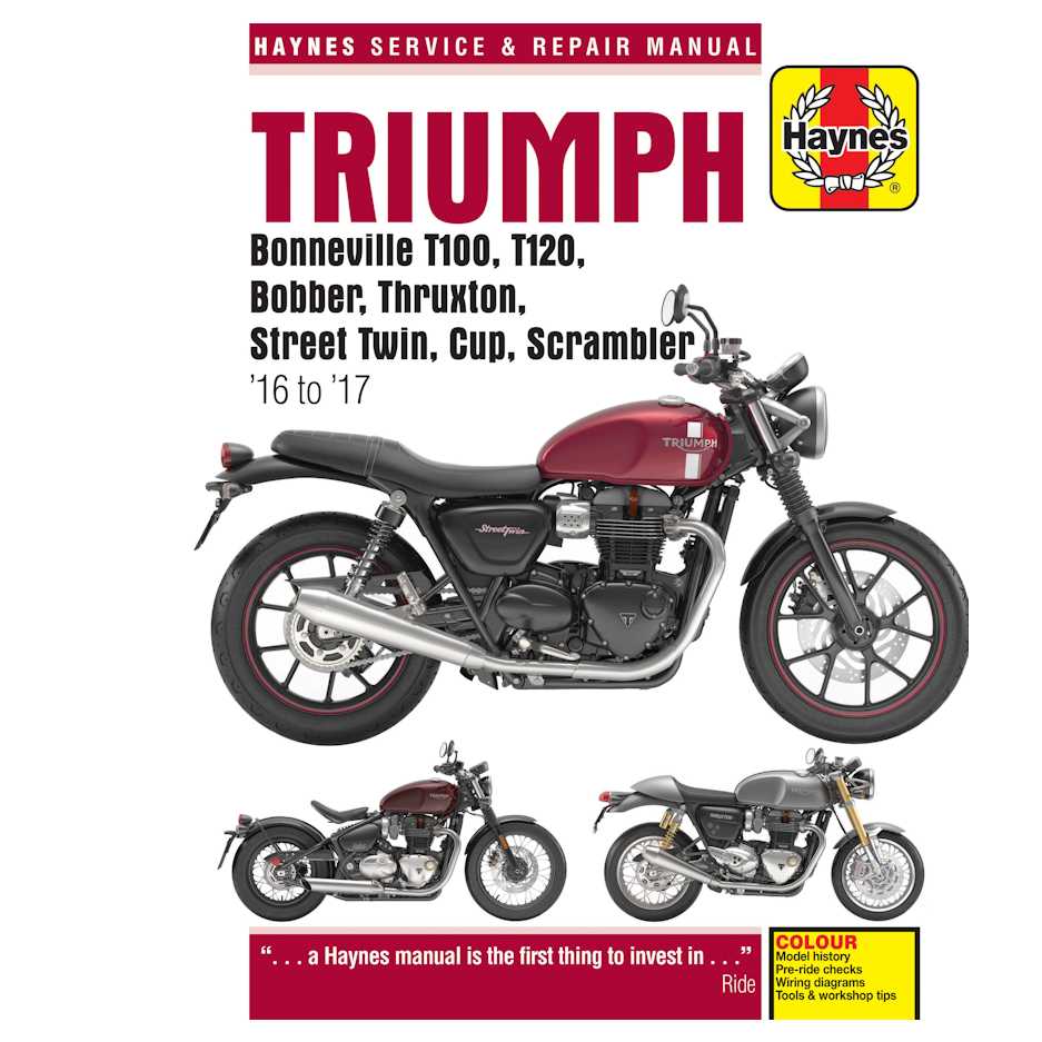 triumph bonneville aftermarket parts